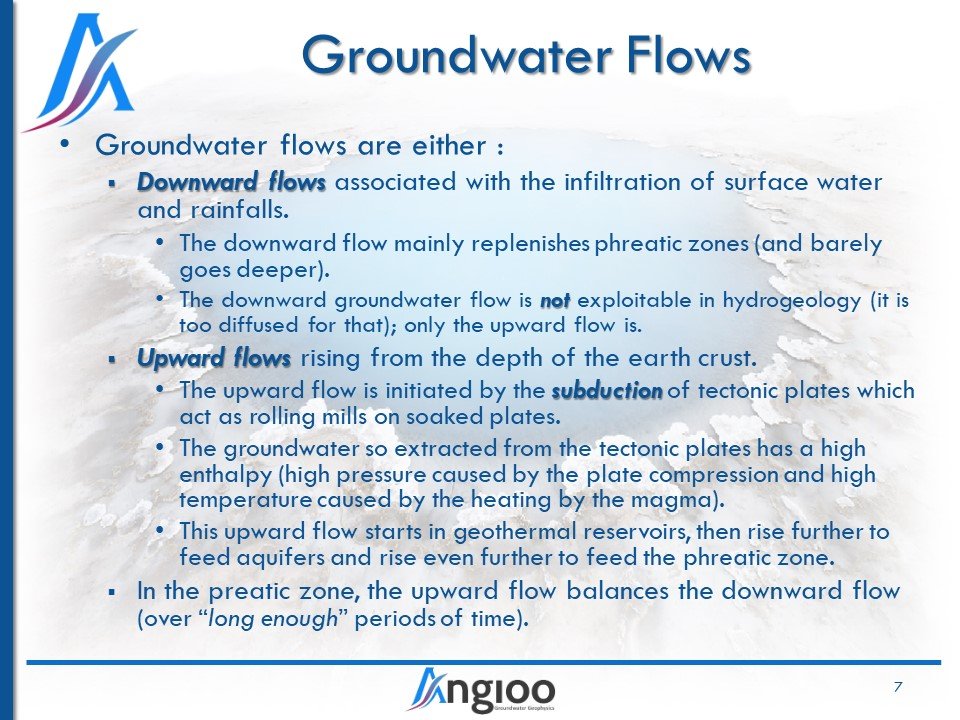 Slide7