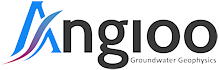 Angioo